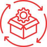 Product Lifecycle and Sustained Support